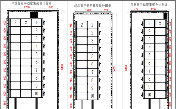 �ܼ��ܮa(ch��n)Ʒ�O(sh��)Ӌ(j��)�D