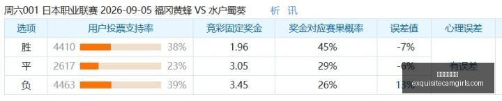 年数码玩具,选购终极指,避开这些坑,星空体育平台官网,星空体育App,星空体育赛事,星空体育互动,星空体育下载